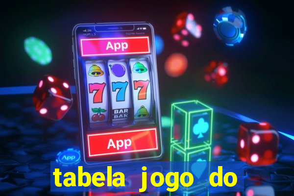 tabela jogo do bicho valores milhar e centena